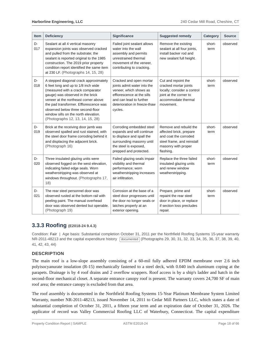 Roofing section of the sample report with description, observations and recommendations